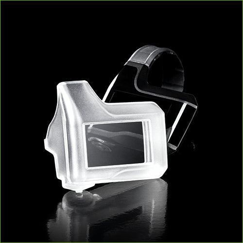 Screen Protectors - charged-ebikes