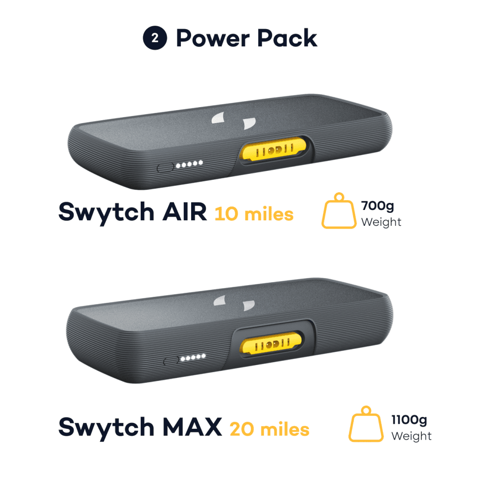 Swytch eBike Conversion Kit